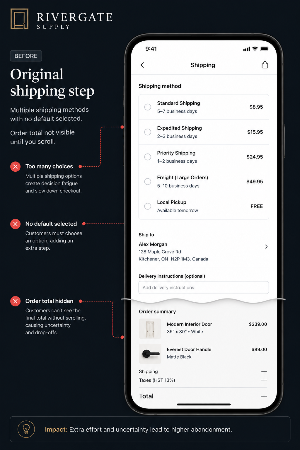 Original Rivergate Supply shipping step showing five shipping methods with no default selected and the order total hidden below a scroll