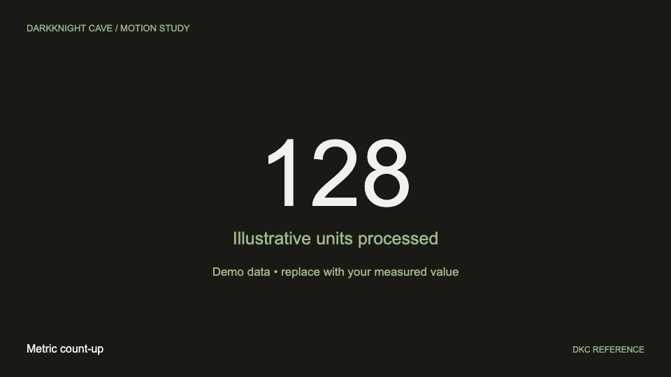 Metric count-up, DKC reference still